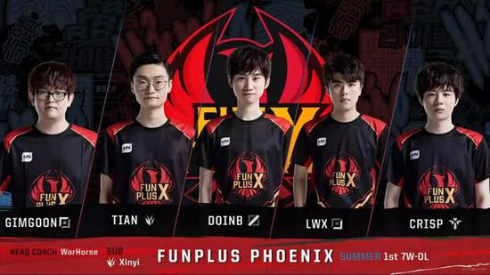 选手在国际 选手在国际