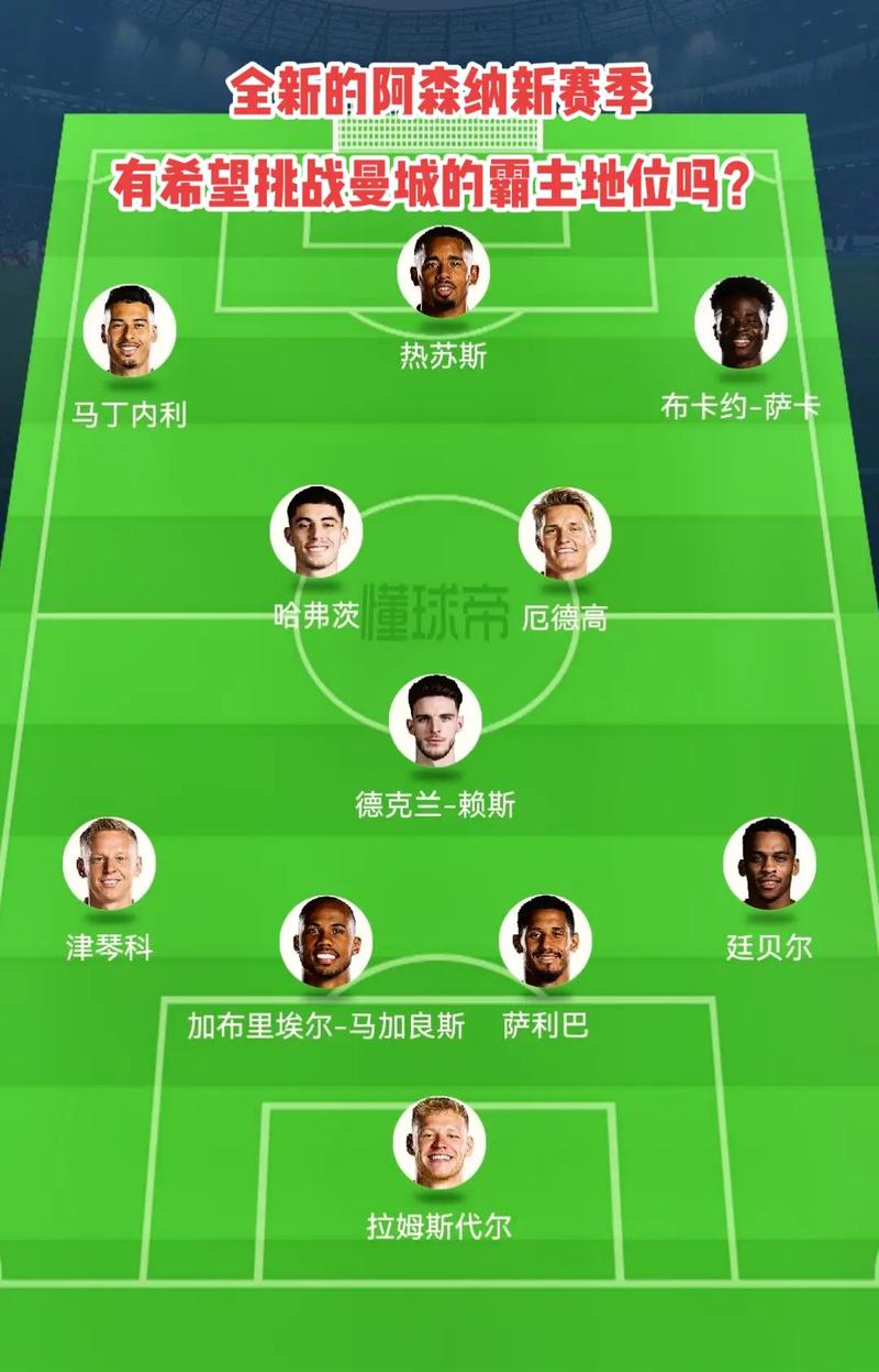 引发换防